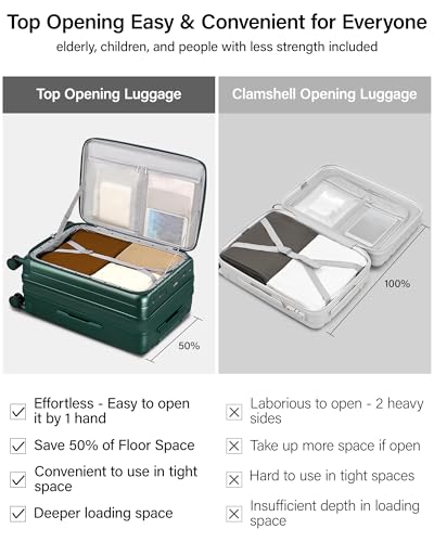 Hanke 24 Inch Expandable Luggage Top Opening Checked Bag Luggage Hard Shell Suitcases with Wheels Lightweight Travel Luggage Medium Suitcase with Lock for Woman Men-Blackish Green - color: Blackish Green, size: 24 Inch Expandable