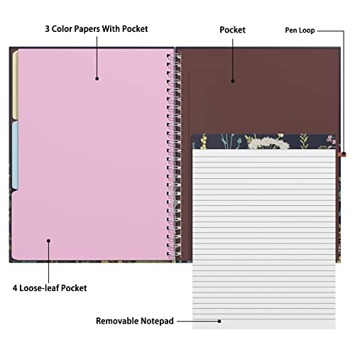 Rimilak Spiral Clipboards Folio with Refillable Lined Notepad, 14.5 x 9.8 In, Hardcover Cover with 5 Interior Pockets, Elastic Band and Pen Loop Series. Cute Stylish Clipfolio, Daisy Flower - color: Daisy Flower