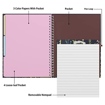 Rimilak Spiral Clipboards Folio with Refillable Lined Notepad, 14.5 x 9.8 In, Hardcover Cover with 5 Interior Pockets, Elastic Band and Pen Loop Series. Cute Stylish Clipfolio, Daisy Flower - color: Daisy Flower