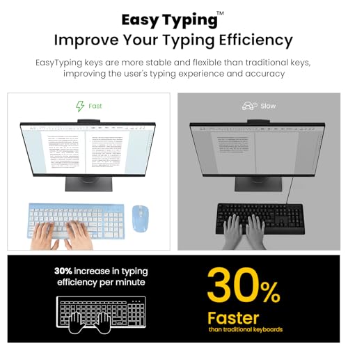 cimetech Wireless Keyboard and Mouse Combo, Compact Full Size Wireless Keyboard and Mouse Set 2.4G Ultra-Thin Sleek Design for Windows, Computer, Desktop, PC, Notebook - Baby Blue - color: Babyblue White