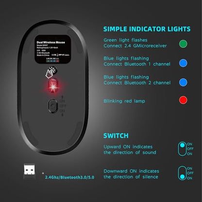 ONE-UP Wireless Mouse, 2.4G, Bluetooth5.0/3.0, Sound and Quiet Click, USB Nano Receiver, for Laptop, Chromebook, PC, Mac, Windows (Gray)