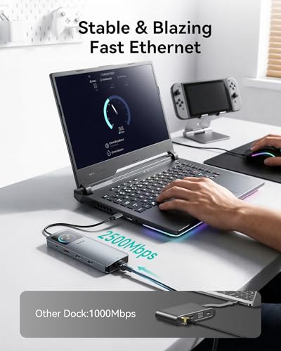 MOKiN LCD USB C Docking Station Dual Monitor, 12 in 1 Laptop Docking Station Dual HDMI with 8K@30Hz, PD 100W, 2500Mbps, 5 * 10Gbps USBA/C 3.1, SD/microSD Card Reader, USB C Adapter for HP/Dell/Lenovo