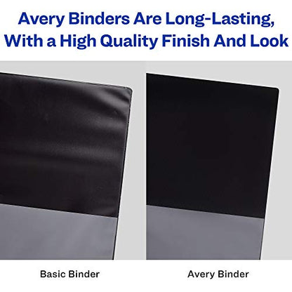 Avery Heavy-Duty View 3 Ring Binder, 2" One Touch EZD Rings, 1 Pacific Blue Binder (79778) - size: 2"