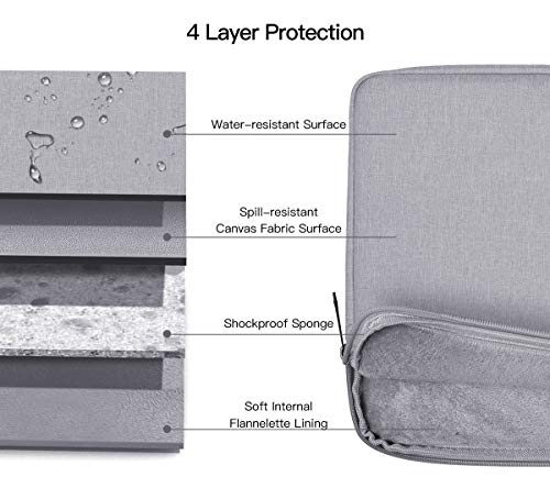 Tablet Sleeve Case for 11" Samsung Galaxy Tab A9+/ Galaxy Tab S6 Lite, iPad Air M4 M3, Pro 11 M5,iPad 9/8/7 10.2 Bag, Light Grey - color: Light Grey, size: 9-11 Inch