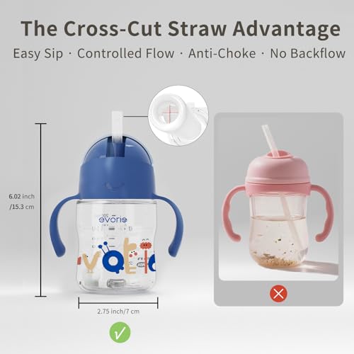 Evorie Tritan Weighted Straw Cup Baby Training Cup, Spill Proof, 7 Oz, 6M+ | BPA & BPS-Free, First learning cup, 360° drinking, Dishwasher safe, Durable Sippy Cup, Wathet - color: Wathet