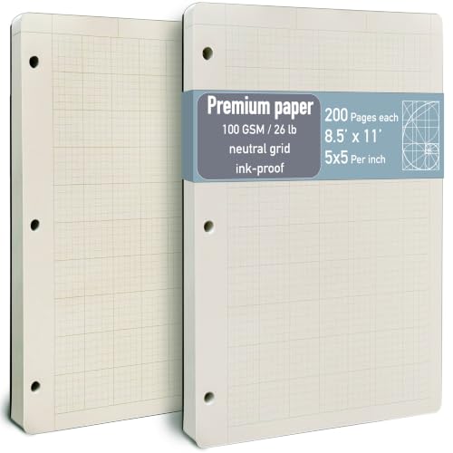 Engineering Pad 2 Pack, 8.5” x 11”, 100 GSM Paper, No Bleed-Through, 5x5 Quad Ruled Graph Paper, Double-Sided with Standard Header, 3 Hole Punched, Cream Paper, Rounded Corners, 200 Pages Each