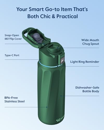 WaterH BOOST Smart Water Bottle Tracker with Reminder to Drink Water, 32oz | Double Wall Vacuum Insulated Stainless Steel, BPA-Free, Leakproof, Smart App Tracking, Travel-Friendly Wide Mouth for Office - color: Emerald Green, size: 32 Ounces