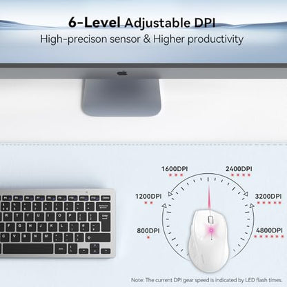 TECKNET Wireless Mouse, 2.4G Computer Mouse with 6-Level Adjustable 4800 DPI, 30 Months Battery, Ergonomic Grips, 6 Buttons Portable for PC, Chromebook, Mac - White - color: White