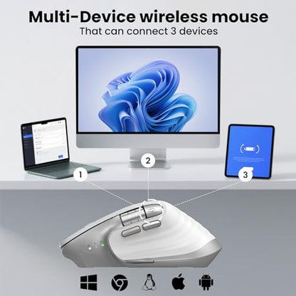 CITLLA Wireless Bluetooth Mouse, Ergonomic Rechargeable Silent Mouse with Multi-Device, Adjustable DPI, Flying Scroll & Thumb Wheel, Bluetooth Mice for Laptop, Computer, Tablet, Smartphone (White) - color: White