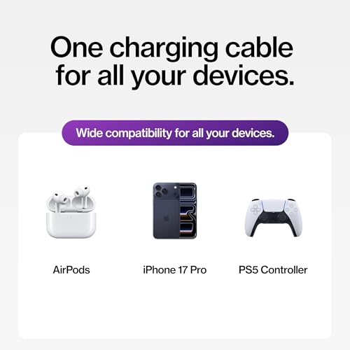 Statik MagStack Pro USB C to USB C Coiling Magnetic Charging Cable,100W | Nylon Braided Tangle-Free Design, Magnetic Coiling, Data Transfer, Compatible with iPhone & Android, 6FT Navy - color: Navy, size: 6ft, style: USB-C to USB-C