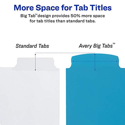 Avery Big Tab Write & Erase Durable Plastic Dividers for 3 Ring Binders, 5-Tab Set, Bright Multicolor, 1 Set (16129) - size: 5 Tab, style: 1 Set