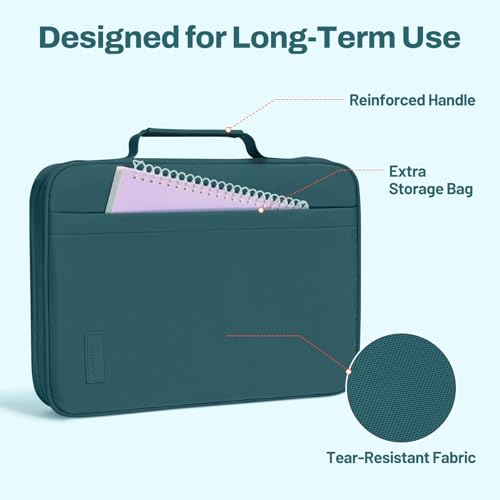 SUNEE Zipper Binder 1 Inch, Removable 3-ring binder, 175-Sheet Capacity, 5-Tab Dividers Expanding File Folder, Small Binder Bag Organizer Storage for Student School Classroom Supplies, Dark Teal-Green - color: Dark Teal-green