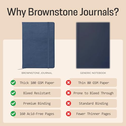 BROWNSTONE JOURNALS A5 Sketch Book Hardcover - 80 Sheets 100 GSM Paper 5"x8", Lay Flat, Vegan Leather Cover, Elastic Band, Back Pocket, Art Drawing Book (Symphony Blue) - color: Symphony Blue, size: A5 (5" x 8")