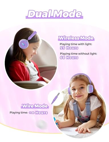 Kids Bluetooth Headphones, 85dB Volume Limited, 68 Hours Playtime, Bluetooth 5.4, Colorful LED Lights Toddler Headphones Wireless with Microphone, Birthday Gift for 1-13 Year Olds (Purple)