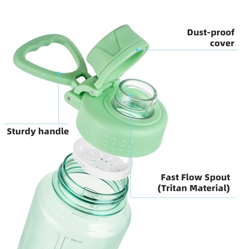 Fanhaw 32 oz Clear BPA-Free Tritan Water Bottle with Fast-Flow Spout Lid, BPA-Free & Leak-Proof Wide-Mouth Reusable Bottle for Gym, School & Office, Back to School Essentials (Glow Green) - color: Glow Green, style: 32 Ounces