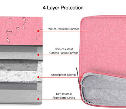 14 Inch Laptop Sleeve Computer Bag for Dell Latitude/Inspiron/Dell 14 Plus, Lenovo Ideapad 3, ASUS Chromebook VivoBook14 Inch Case, Pink - color: Pink, size: 14 Inch