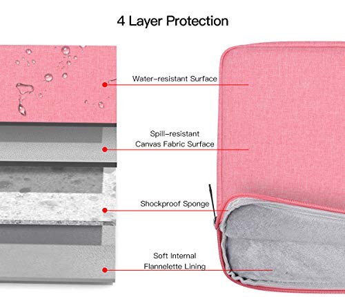 15.6 Inch Laptop Sleeve Case for Lenovo IdeaPad 3 3i/Lenovo ThinkPad E15/ Legion/Yoga 7i 16 inch/Flex 5, LG Gram 16", Dell HP Asus Acer Chromebook with Small Case, Pink - color: Pink, size: 15.6 Inch