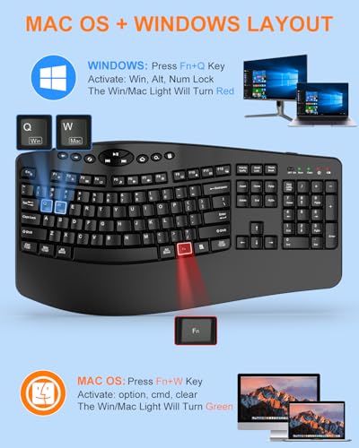 Ergonomic Wireless Keyboard and Mouse Combo, 2.4GHz Full Size Wave Keys Computer Keyboard with Wrist Rest for Natural Typing, Silent 6 Button USB Mouse for Laptop PC Windows Mac