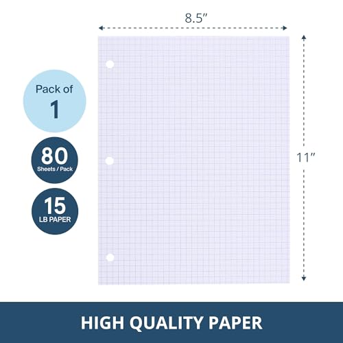 Roaring Spring Loose Leaf Paper, Notebook Filler Graph Paper, 11" x 8.5", 4x4 Grid, 80 Sheets, 3 Hole Punch