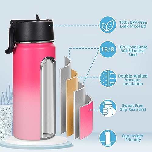 Volhoply Kids Insulated Water Bottle with Straw,16oz Stainless Steel Cold Water Bottles for School,BPA-Free Metal Wide Mouth Cups with Handle Lid,Reusable Double Wall Vacuum Sport Flask(Peach,1) - color: Peach