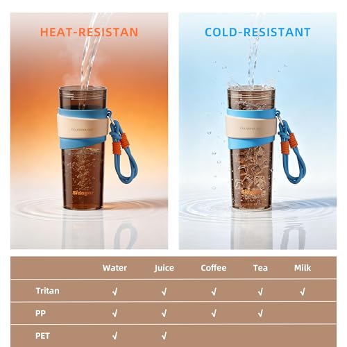 24oz Tritan Water Bottle with Straw and Silicone Sleeve, Brown Leak-Proof Aesthetic Tumbler with Portable Carrying Strap, BPA-Free Reusable Straw Cup for School, Office, Gym - color: Cocoa Smoothie