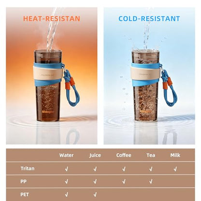 24oz Tritan Water Bottle with Straw and Silicone Sleeve, Brown Leak-Proof Aesthetic Tumbler with Portable Carrying Strap, BPA-Free Reusable Straw Cup for School, Office, Gym - color: Cocoa Smoothie