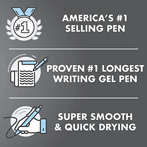 Pilot Precise V5 RT Refillable & Retractable Rolling Ball Pens, Extra Fine Point Pens, 0.5 mm, Vibrant, Pack of 8 - Ideal for School, Journaling & Office Writing - color: Vibrant 8
