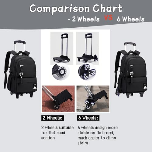 Bansusu Kids Rolling Backpack for Boys School, Classic School Bag Roller Boys Backpack with 6 Wheels, Black - color: 6 Wheels-black, style: 6 Wheels