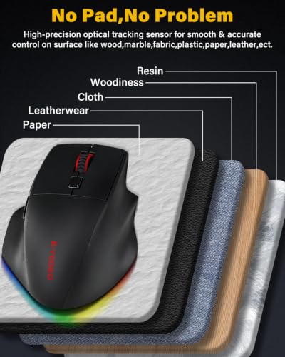E-YOOSO X54 Rechargeable Ergonomic Wireless Bluetooth Wired Mouse,1000mAH Big Battery,12800 DPI,M/Large Hand,Quiet Clicks,RGB Lights,Mice for Laptop/Computer/PC/MacBook/Chromebook/Office/Gaming