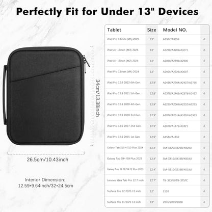 MoKo 13 Inch Padded Tablet Sleeve Protective Carrying Case for 13" New iPad Pro M5 & Air M4 2026,iPad Pro 12.9 M2&M1,Surface Laptop Go 12.4,Galaxy Tab S8+/S9+ 12.4, Tablet Bag with Handle, Black - color: Black, size: 13 Inch