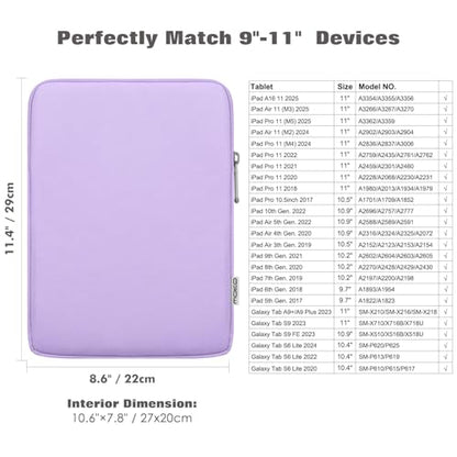 MoKo 9-11 Inch Tablet Sleeve Bag Padded Protetive Carrying Case | Fits New 11inch iPad Air M4, iPad A16 2025, iPad Pro 11 M4, Air 5/4/3, iPad 10/9/8th Gen, Tab S8/S9 11", Lilac - color: Lilac, size: 9-11 inch