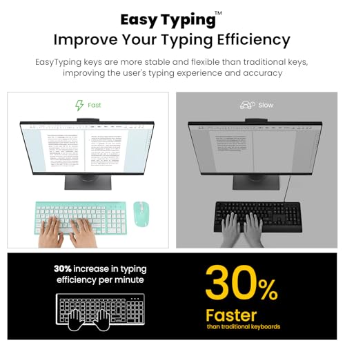 cimetech Wireless Keyboard and Mouse Combo, Compact Full Size Wireless Keyboard and Mouse Set 2.4G Ultra-Thin Sleek Design for Windows, Computer, Desktop, PC, Notebook, Laptop - Blue - color: Blue White