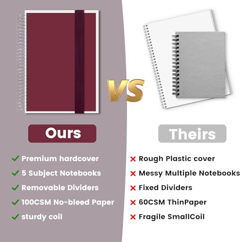 5 Subject Notebook College Ruled Spiral Notebook with Divider Tabs 300Page | Thick 100GSM paper offers smooth writing,inner pocket stores loose papers and notes,perfect for school,office and planning - color: Red
