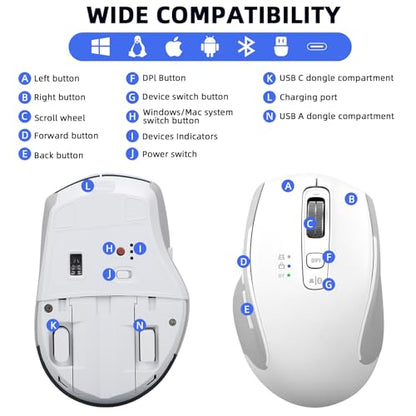 Wireless Bluetooth Mouse with USB-A, USB-C Receiver, Rechargeable, 3-Device, Full-Size, Silent Click, Ergonomic Mice for MacBook/Laptop/Computer/Tablet/PC/iPad (White) - color: White