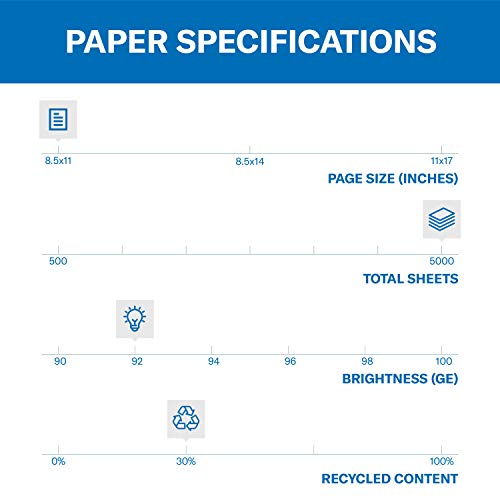 Hammermill Printer Paper, Great White 30% Recycled Paper, 3 Hole - 92 Bright, Made in the USA, 086702C - 10 Ream (5,000 Sheets) - size: 10 Ream | 5000 Sheets, style: 3 Hole (8.5x11)