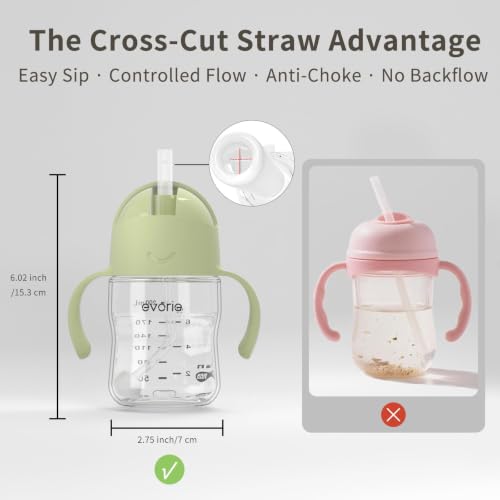 Evorie Tritan Weighted Straw Cup Baby Training Cup, Spill Proof, 7 Oz, 6M+ | BPA & BPS-Free, First learning cup, 360° drinking, Dishwasher safe, Durable Sippy Cup, Light Matcha - color: Light Matcha