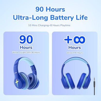 EarFun K4 Kids Bluetooth Headphones, Wireless Headphones with LED Lights | 74/85/94dBA Volume Limited, Built-in Mic, 90H Playtime, Stereo Sound Bluetooth 5.4 Over Ear Headphone for iPad/Tablet/School - color: Blue