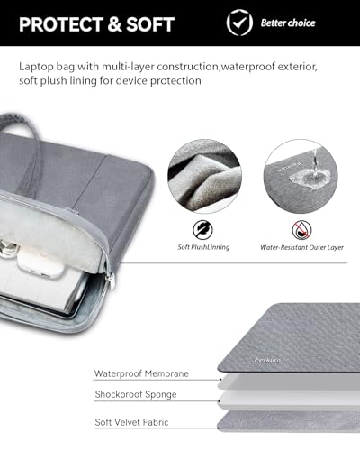 Ferkurn 15.6 16 Inch Laptop Case Bag for Women Men Compatible with MacBook Pro M5/HP OmniBook Omen Envy/Lenovo Yoga IdealPad/Dell Pro Inspiron, Carrying Briefcase Computer Messenger Bag Case, Grey - color: Heather Grey, size: 15.6 inch