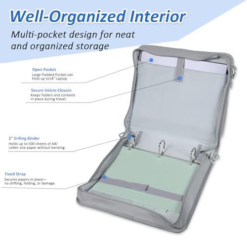 2 Inch 3 Ring Zipper Binder with Multi-Pocket, 6-Tab Expandable File Folder, Fits 14” Laptop, Zipper Bag Fits 500 Sheet Capacity with Handle & Shoulder Strap(Grey) - color: Grey
