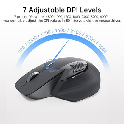 Rapoo MT760Mini Bluetooth Wireless Mouse - Bluetooth 5.0 and 2.4GHz Multi-Mode Connection, Support 4 Devices, M+ Cross Computer Technology, 11 Programmable Buttons, Matte Black - color: Matte Black, size: Mini