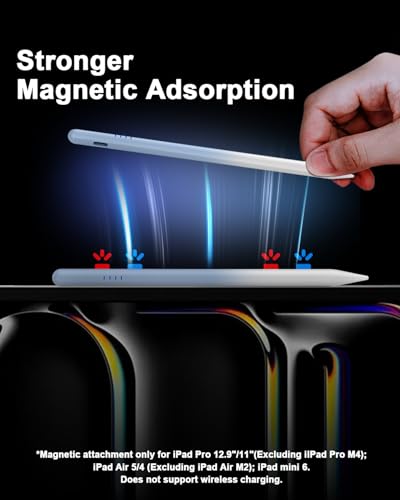 Stylus Pen for iPad 2018-2026, 2X Fast Charge Active Pencil with Palm Rejection, Compatible with Apple iPad 11(A16)/10/9/8/7/6, i-Pad Pro M4/12.9"/11", Air M3/M2/5/4/3, Mini 6/5-Gradient Blue - color: Gradient Blue