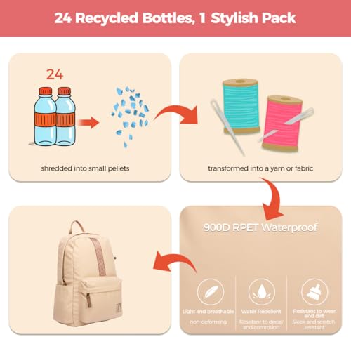INUK Geometric Stripe Laptop Backpack, 13 Inch Water Resistant Backpack for College & Work, Recycled Travel Daypack Made from 24 Plastic Bottles, with Hidden Pocket & Luggage Strap, Milky Moka - color: Milky Moka
