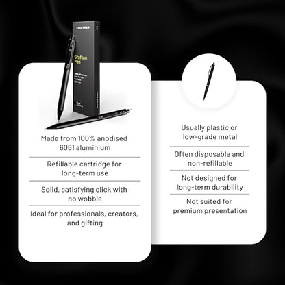 Everyman Black Grafton Pen and Pencil Set | Premium EDC Metal Gel Ink Pen + Mechanical Pencil | Refillable Executive Writing Tools for Office, Business, Men’s Gift & Daily Use - color: Black, style: Pen and Pencil Set