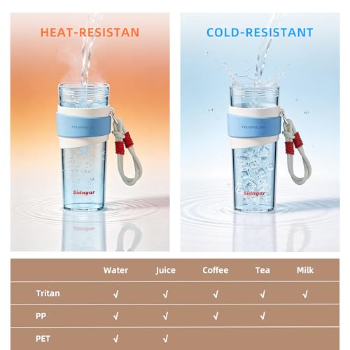 24oz Tritan Water Bottle with Straw and Silicone Sleeve, Blue Leak-Proof Aesthetic Tumbler with Portable Carrying Strap, BPA-Free Reusable Straw Cup for School, Office, Gym - color: Sea Salt Crystal