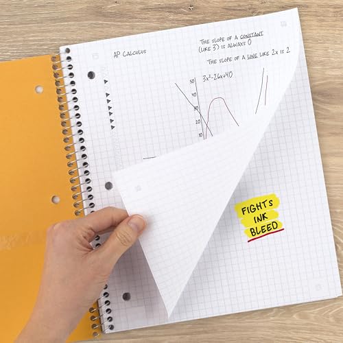 Five Star Spiral Notebook + Study App, 1 Subject, Graph Ruled Paper, 8-1/2" x 11", 100 Sheets, Prom Pink (620000R) - color: Prom Pink, size: Pack of 1