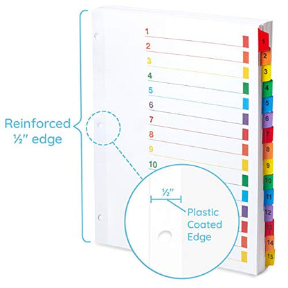 Blue Summit Supplies 15 Tab Binder Dividers for 3 Ring Binder or Notebook, Subject Dividers with Multicolor Numbered Tabs, Includes Customizable Table of Contents Index, 3 Sets
