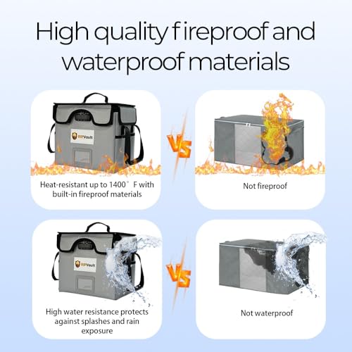 End of Life Organization System - Fireproof Storage Box for Important Documents - Estate Planning Tool with Pre-labeled File Organizer Folders | All-in-one Solution - Rated Up to 1200°F