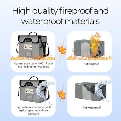 End of Life Organization System - Fireproof Storage Box for Important Documents - Estate Planning Tool with Pre-labeled File Organizer Folders | All-in-one Solution - Rated Up to 1200°F