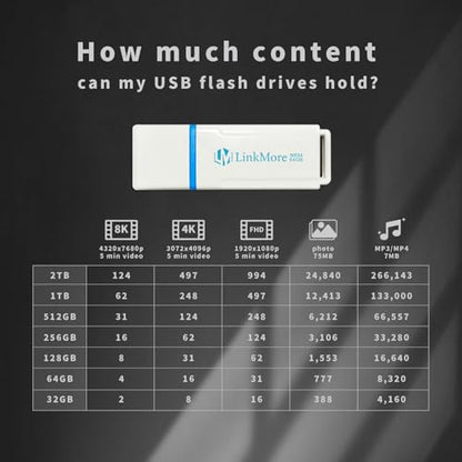 LinkMore 64GB NR34 USB3.2 USB 3.1Flash Drive, Read up to 120MB/s, Write up to 60MB/s, Thumb Drive - color: White(NR34- High Speed), size: 64GB