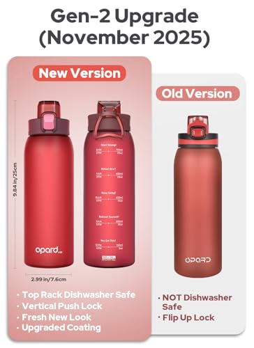 Opard Zip 30oz Plastic Water Bottle Dishwasher Safe, Leakproof Flip-Top Lid, BPA Free Tritan, Wide Mouth Reusable Sports Water Bottle for Gym Hiking Commuting Outdoor Travel and School - color: Cranberries Red, style: 30 Ounces